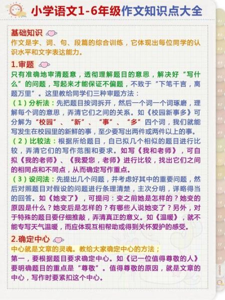 北京儿童写作培训哪家好_如何提升北京小学生作文水平