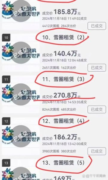 冰雪大世界租大衣多少钱_怎么租最划算