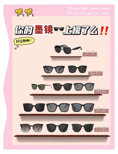 户外太阳眼镜怎么选_偏光镜和防紫外线区别