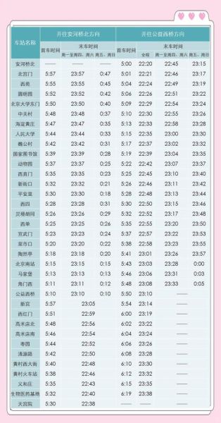 现在北京时间几点几分_如何快速查询