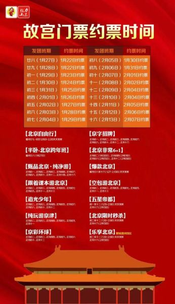 北京紫禁城门票价格_北京紫禁城开放时间