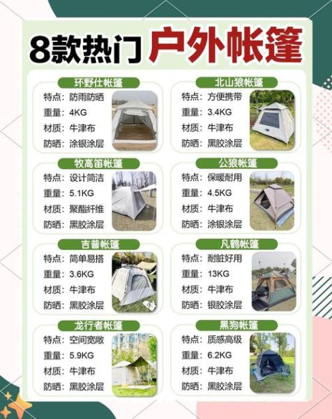 户外帐篷国标有哪些要求_如何挑选合规帐篷