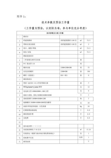 北京计量检测科学研究院怎么样_北京计量检测科学研究院收费标准