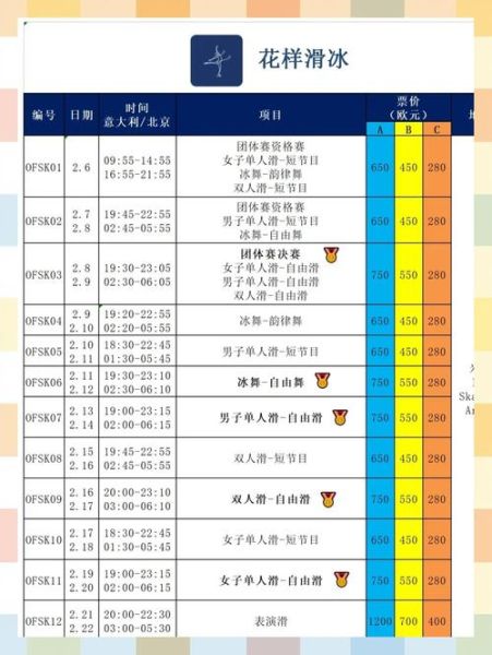 米兰冰雪节什么时候去_米兰冰雪节门票多少钱