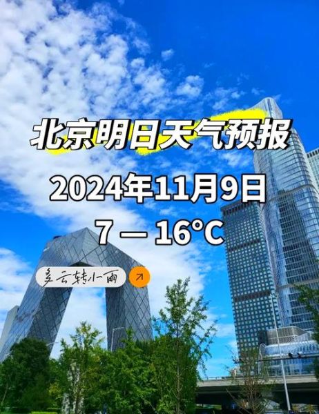 北京明天天气怎么样_需要穿什么衣服