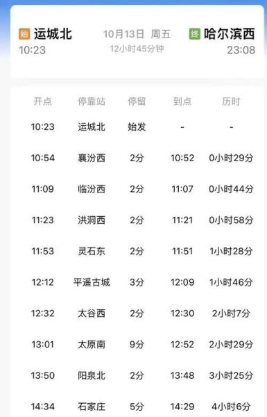 北京到运城高铁几个小时_北京到运城高铁票价多少钱