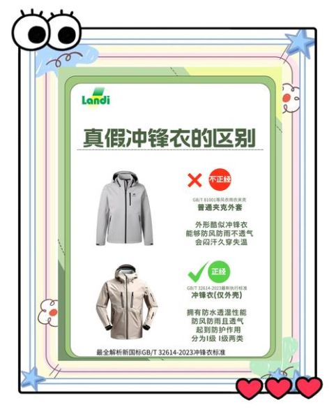 正品户外服装哪里买_如何辨别真假