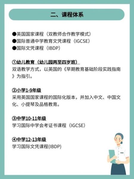 北京耀中国际学校学费_入学条件