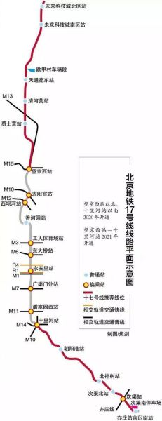 北京17号线地铁线路图_怎么换乘最方便