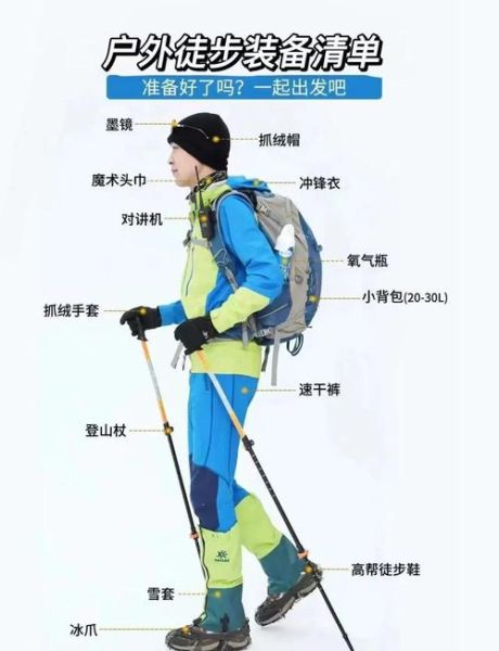 户外穿越装备清单_新手如何规划路线