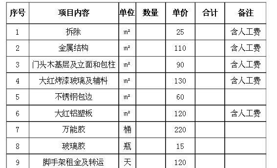 扬州户外广告公司哪家好_户外广告投放费用怎么算
