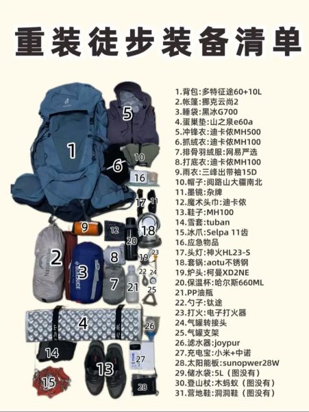 璀璨冰雪徒步路线推荐_装备清单