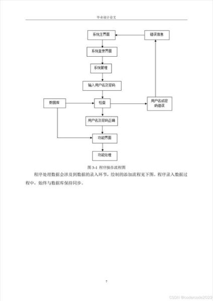 北京中关村医院怎么样_北京中关村医院挂号流程