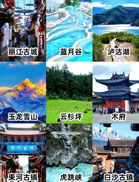 去丽江会不会高反_丽江海拔多少米