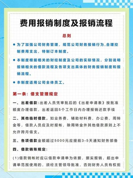 北京大学财务部电话_北京大学财务部报销流程