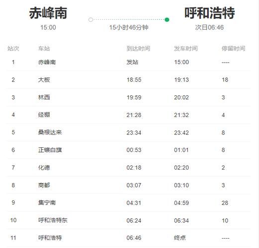 赤峰到北京火车时刻表查询_赤峰到北京高铁票价多少钱