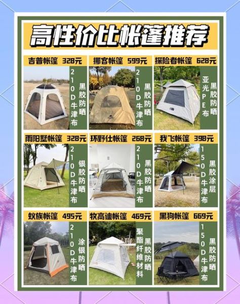 户外运动装备展值得去吗_如何挑选帐篷