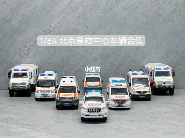 北京市急救中心电话多少_怎么快速叫救护车