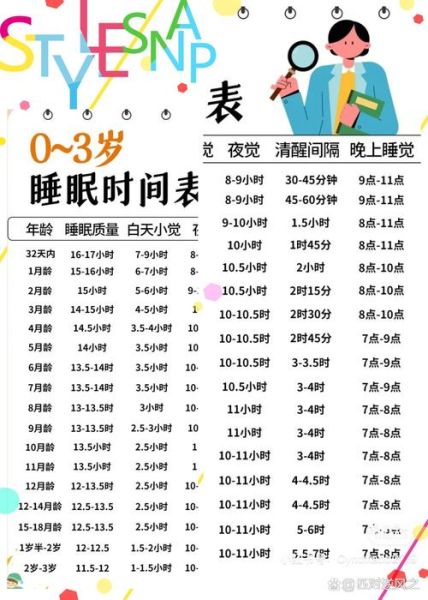 新疆和北京时差多久_如何调整作息