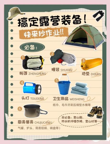 户外露营装备清单_新手如何选帐篷