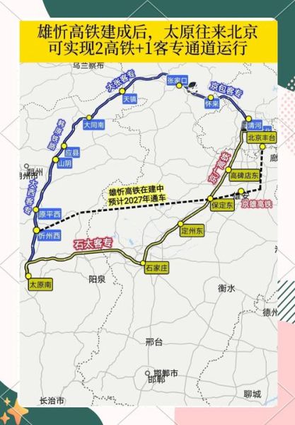 晋城到北京高铁多久_晋城到北京自驾路线怎么走