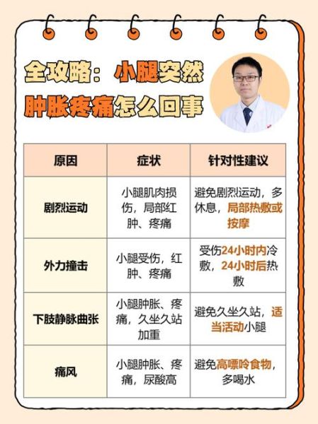 高原反应肌肉酸痛怎么办_高原反应肌肉会持续多久