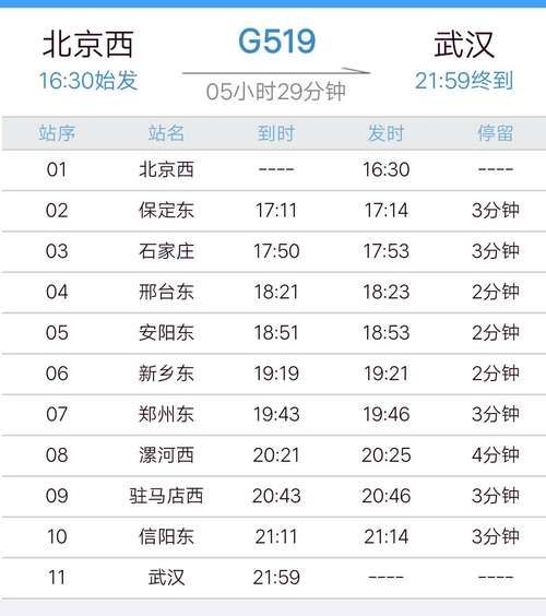 北京到武汉高铁多久_票价多少钱