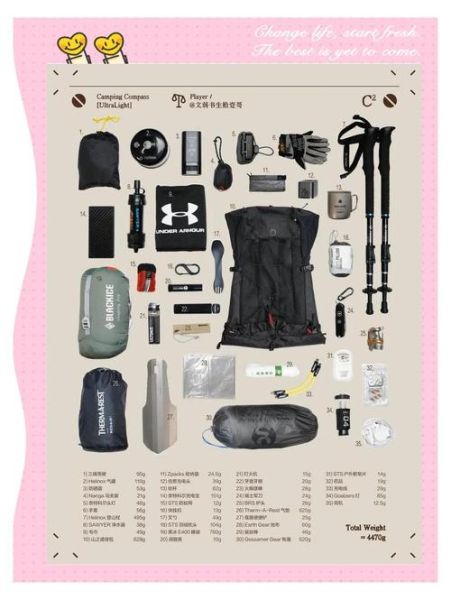 玩转户外装备清单_新手第一次露营必备什么