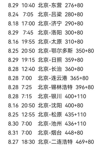 北京到利马机票价格_北京到利马航班时间